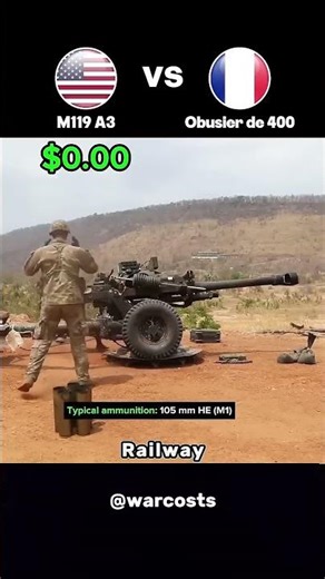The US M119 Howitzer vs Obusier de 400 – Cost Per Shot Analysis #military #army