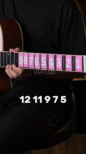 fly me to the moon 1 senar | guitar tab #guitartutorial #guitartabs #guitarlessons | Shifa Sihatul Iman