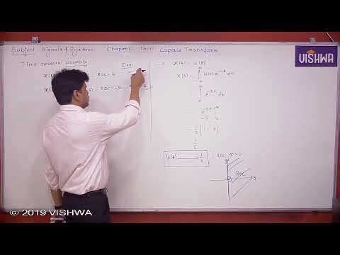 GATE 2026 | Signals & Systems | Time Reversal Property & Linear Property | Prof. Ram Mohan