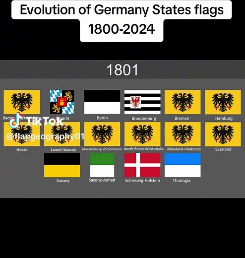 Evolution of Germany States Flags (1800-2024)