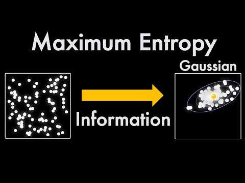Why Does Maximum Entropy Create Common Distributions?