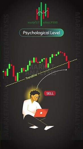 How to draw Psychological Levels on a chart while trading .. Follow us ‪@MarketAnalysis-13‬