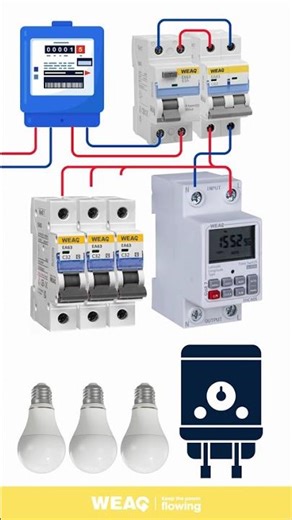 Easy Energy Saving: Time Control Guide.