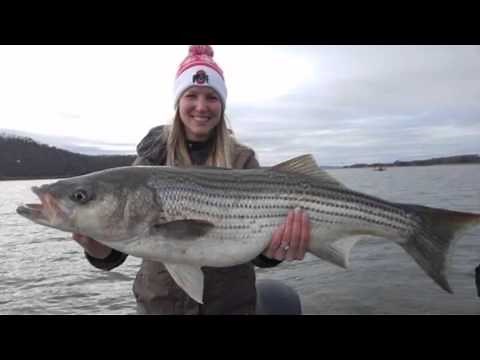 Fishing On Logan Martin With Coosa River Guide Service