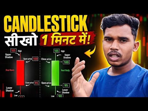 Candlestick सीखो 1 मिनट में! और ट्रेडिंग में profits बनाओ ||