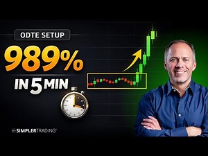 This 0DTE SPX Close Setup Printed 989% in 5 Minutes | John Carter
