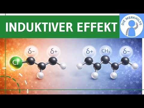 Inductive effect - I-effect, Hahn effect, charge-changing effect - definition, function, process