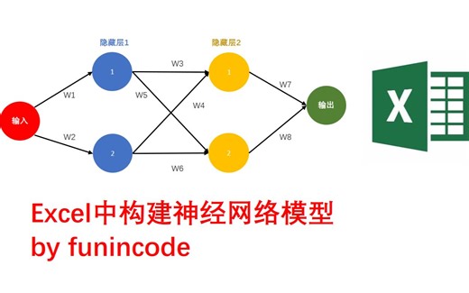 【FIC】Excel中构建神经网络机器学习模型