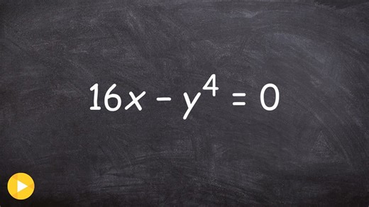 Functions of equations - Is it a function