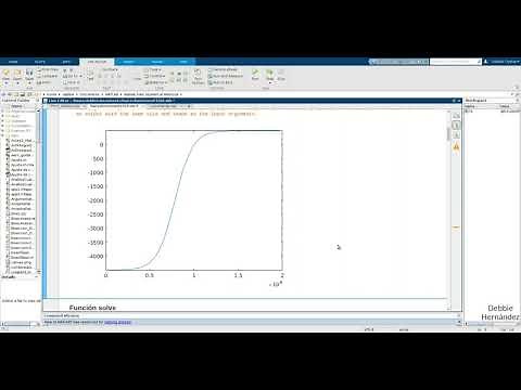 Raíces de Funciones con Matlab