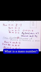 2.5K views · 30 reactions | Learn Algebra, Calculus, Physics, Chemistry & Engineering at: MathAndScience.com Mass Number in Elements | Mathandscience.com | Facebook