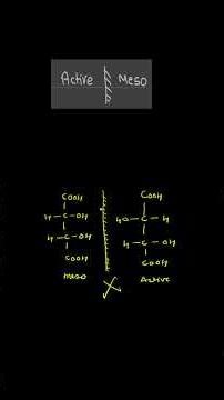“Diastereomers in 30 sec | JEE/NEET Organic Trick” #neet #jee