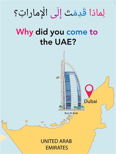 Learn Arabic Words in Sentences Quickly