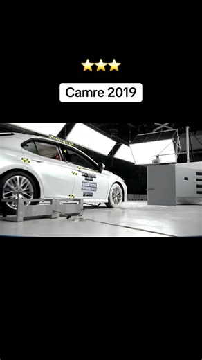 Kurdistan Crash Test Camera Locations: Erbil, Slemani, Duhok, Halabja, Koya, Ranya