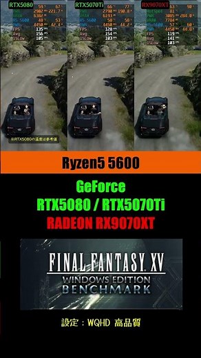 ファイナルファンタジー15 ベンチマーク その2 Ryzen5 5600（RTX5080 / RTX5070Ti / RX9070XT） #geforce #radeon #ff15