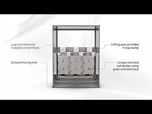 The new Three-Phase 750 kVA LV Dry Type Transformers have arrived!