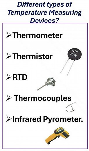 Different Types of Temperature Measuring Devices | Explained in 1 Minute!