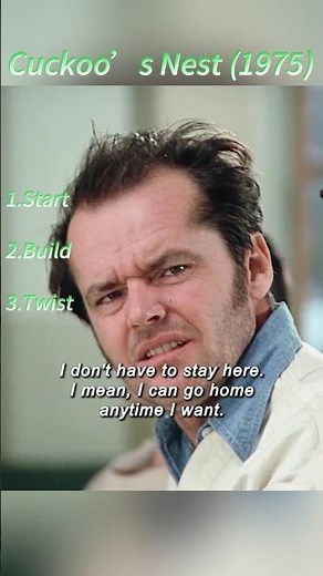 One Flew Over the Cuckoo’s Nest (1975) | “Would You Like to Say Something?” – Defiance in Group