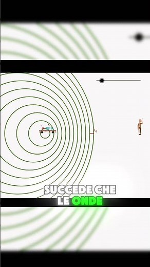 Effetto Doppler: una questione di frequenza