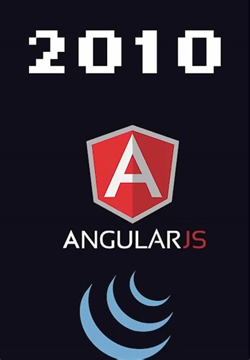 Exploring the Untold History of Web Development