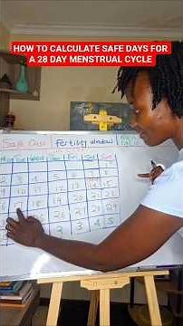 How to count safe days in a 28-Day Menstrual Cycle | Ovulation Explained