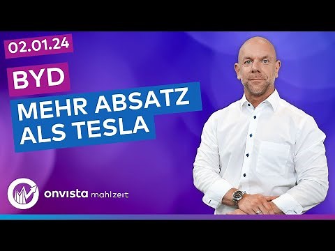 BYD | Sixt | And two strong seasonal setups