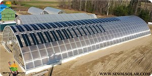 [Hot Item] Flex-03n CIGS Flexible Laminated Solar PV Module (FLEX-03N)