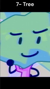 My top 10 favorite BFDI characters (and also first edit its bad)