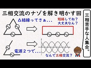 Episode that unravels the mystery of three-phase AC power supplies