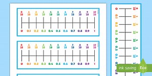 Decimals and Fractions Number Line Bookmark