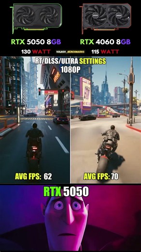 RTX 5050 vs RTX 4060 - Fresh Architecture Lost Momentum #pcgaming