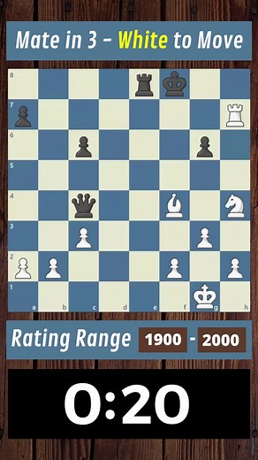 Mate in 3 moves | Chess Puzzles |#chess #chesstok #chesstiktok #chesstrap #chessgame#chesspuzzle #chesstutorials #chessmaster #chesstactics ♟️🧩🧩