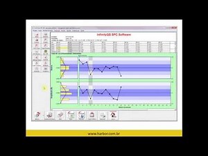 InfinityQS Proficient SPC MI + Dynamic Scheduler