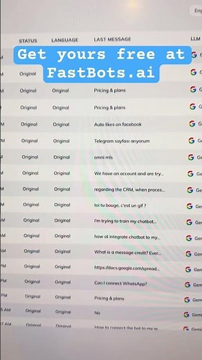 Your Website Is Losing Leads Without This AI Chatbot