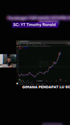 Mobee (@mobee_id)’s videos with original sound - Mobee