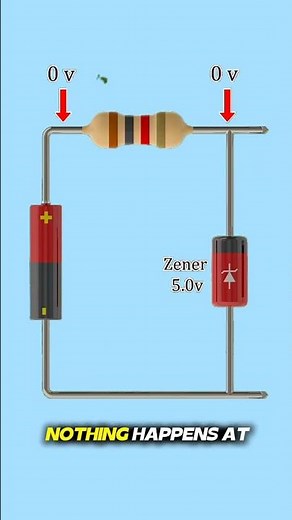 How Zener Diodes Work? Working of Zener Diode Explained with 3D Animation... #electronicdesign #elec
