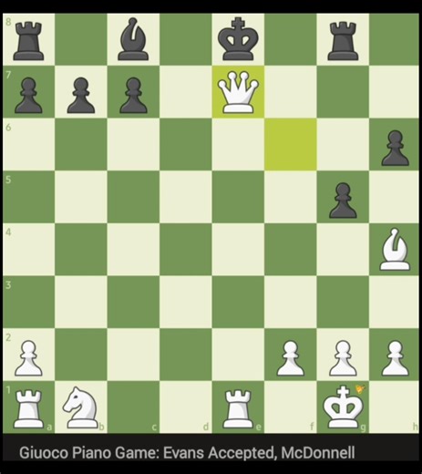 Evans Gambit One Of The Brutal Gambit Ever #chess #chessopenings #chesstraps #evansgambit #chessgame