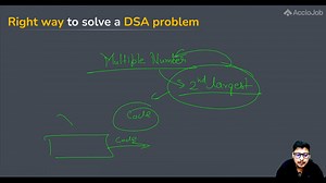 0007 Right way to solve aa DSA problem