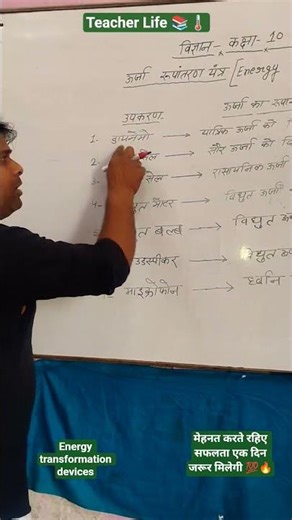 basic science#motivationalvideo#education#motivationalvideo#viralreels#