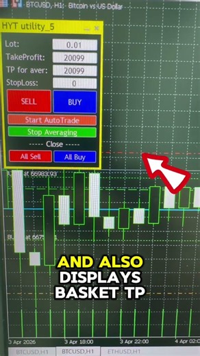 Bot for averaging your current orders. No need manual calculation ! #ea #trading #riskmanagement