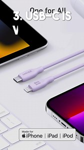 2.8K views · 68 reactions | Why is USB-C the future??樂 | Anker | Facebook