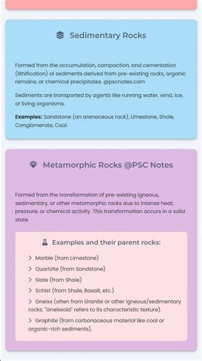 General classification of rocks based on origin
