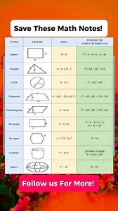 SAVE THESE IMPORTANT Math Notes | Math Tricks Tutorial