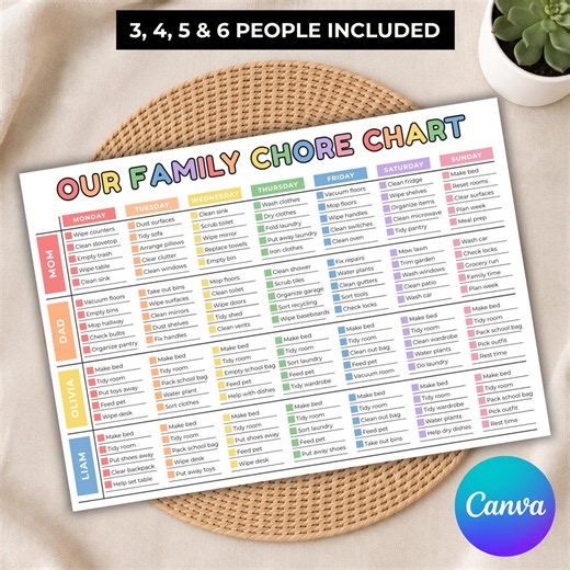 Family Chore Chart Printable, Editable Weekly Chore Chart for Kids and Adults, Family of 3 4 5 6 Chore List, Household Cleaning Schedule - Etsy