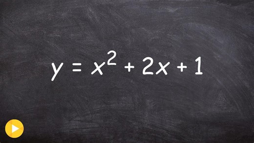 Completing the square in three examples