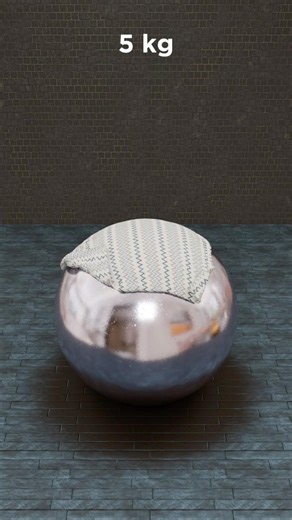 Fabric Physics Simulation | Mass Comparison