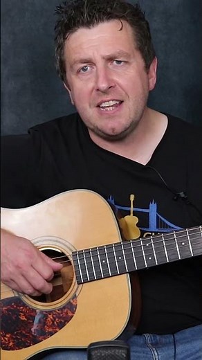 If You Could Read My Mind - Guitar Tutorial - Fingerstyle - Gordon Lightfoot