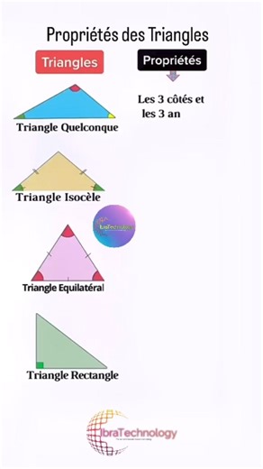 26K views · 162 reactions | Maths: Propriété des triangles. #maths #mathematics #math #mathskills #triangle #geometry #geometric #education #learning #students #schools #schoollife #foryoupage #reelsinstagram #virals | IbraTechnology | Facebook