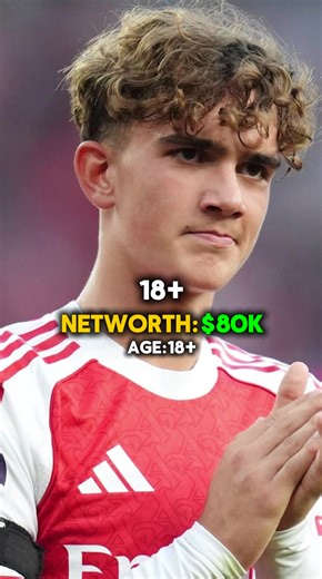 Max Dowman's Journey to Success: Net Worth Insights