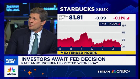 Cramer's Mad Dash: VF Corporation